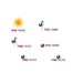 sigle_teratours